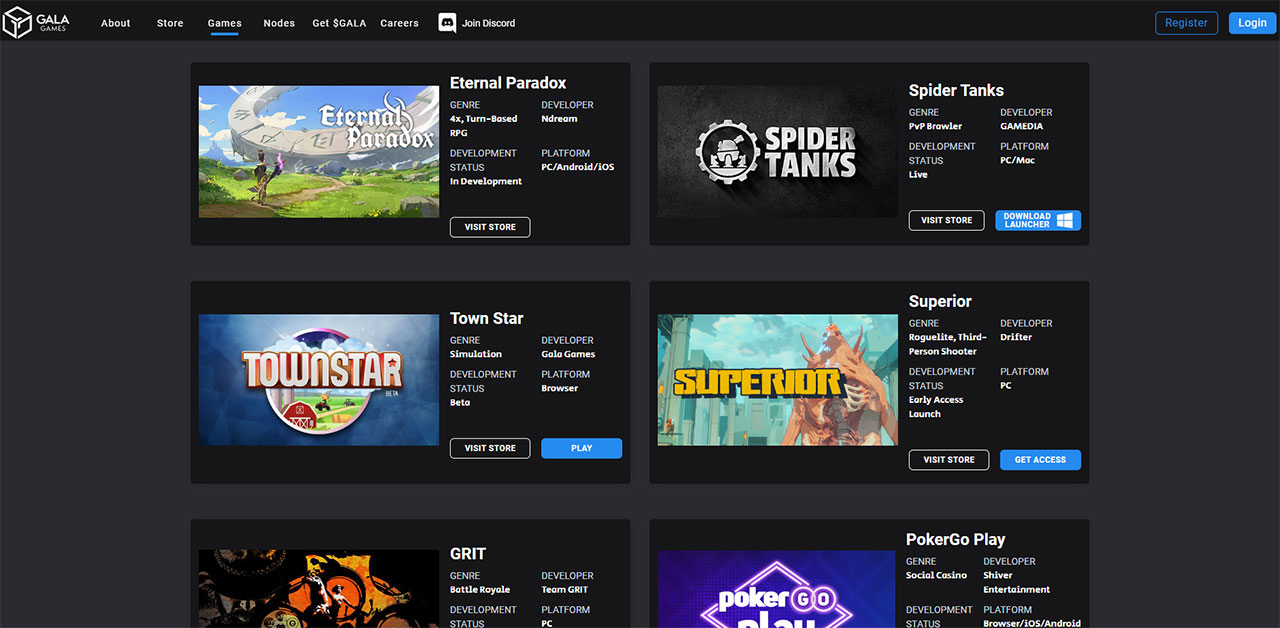 Gala Games: The Future of Play-to-Earn Gaming in the Metaverse