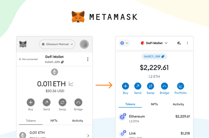 Swapping Crypto using MetaMask, February 2025.